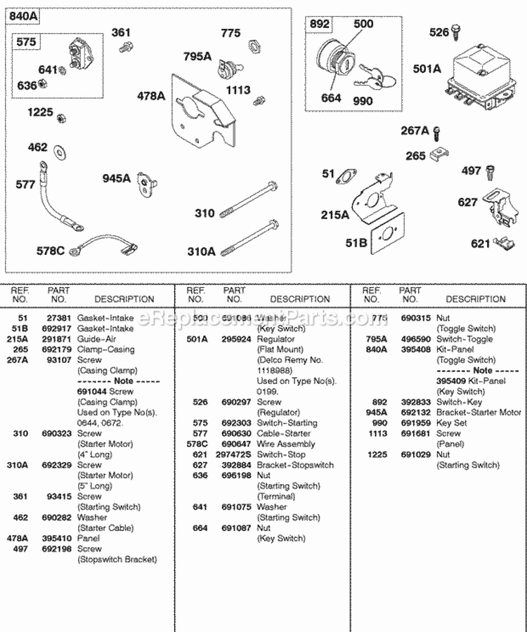 Panel Kit Regulator Key Switch Diagram and Parts List for 326431-0129-99  Briggs and Stratton Engine